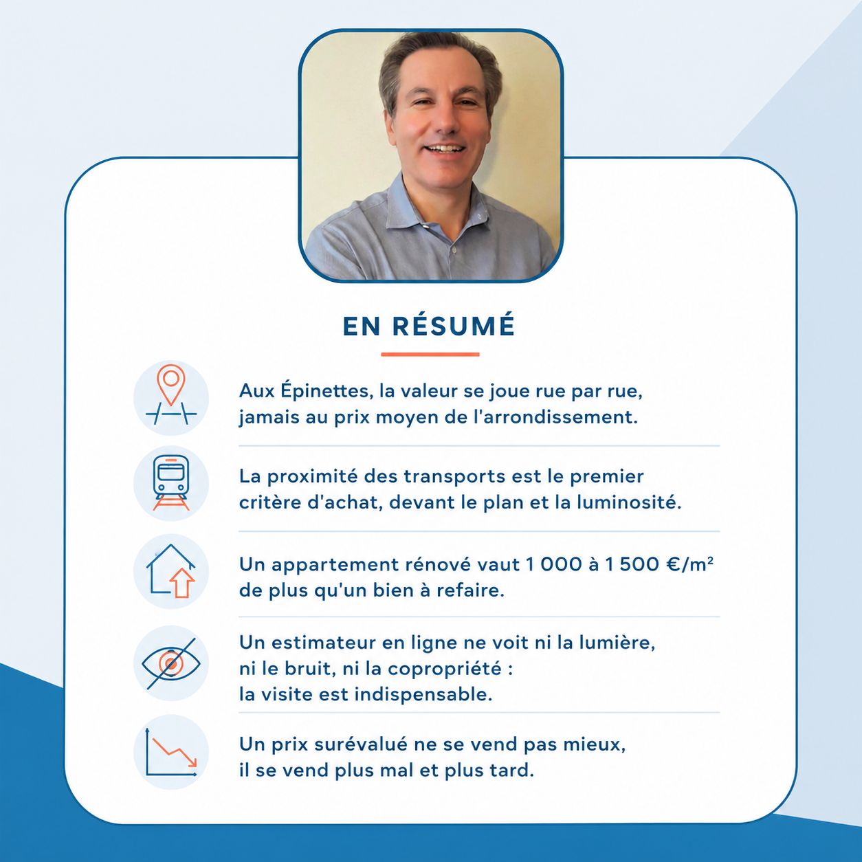 Infographie estimation appartement Paris 17e Épinettes