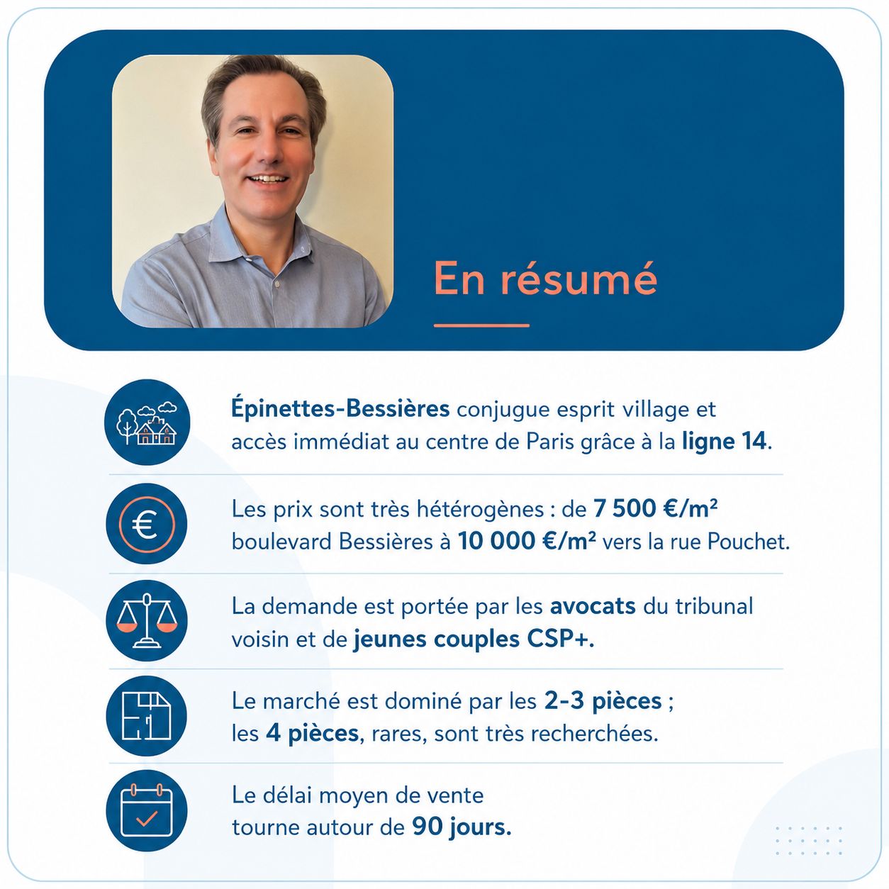 Infographie : vendre un appartement à Épinettes-Bessières