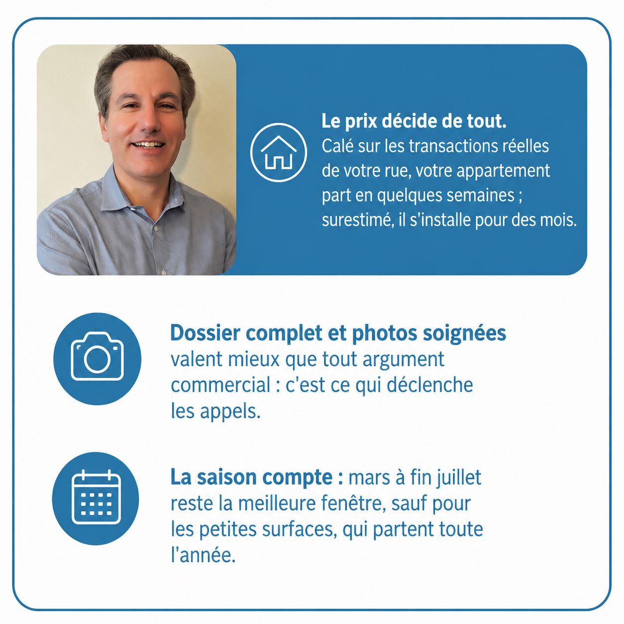 Infographie : les étapes clés pour vendre son appartement à Paris 17e — Henri Carducci, IAD France